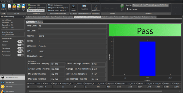 Lumeresoft led test system